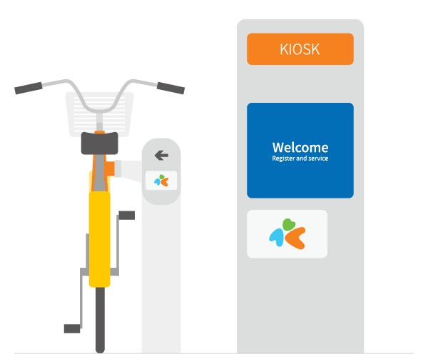 YouBike